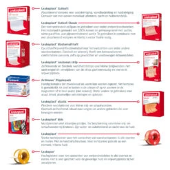 Leukoplast Thuisapotheek Pakket 5 Leukoplast Thuisapotheek Pakket -Gezondheidsproducten Winkel 1071340 3