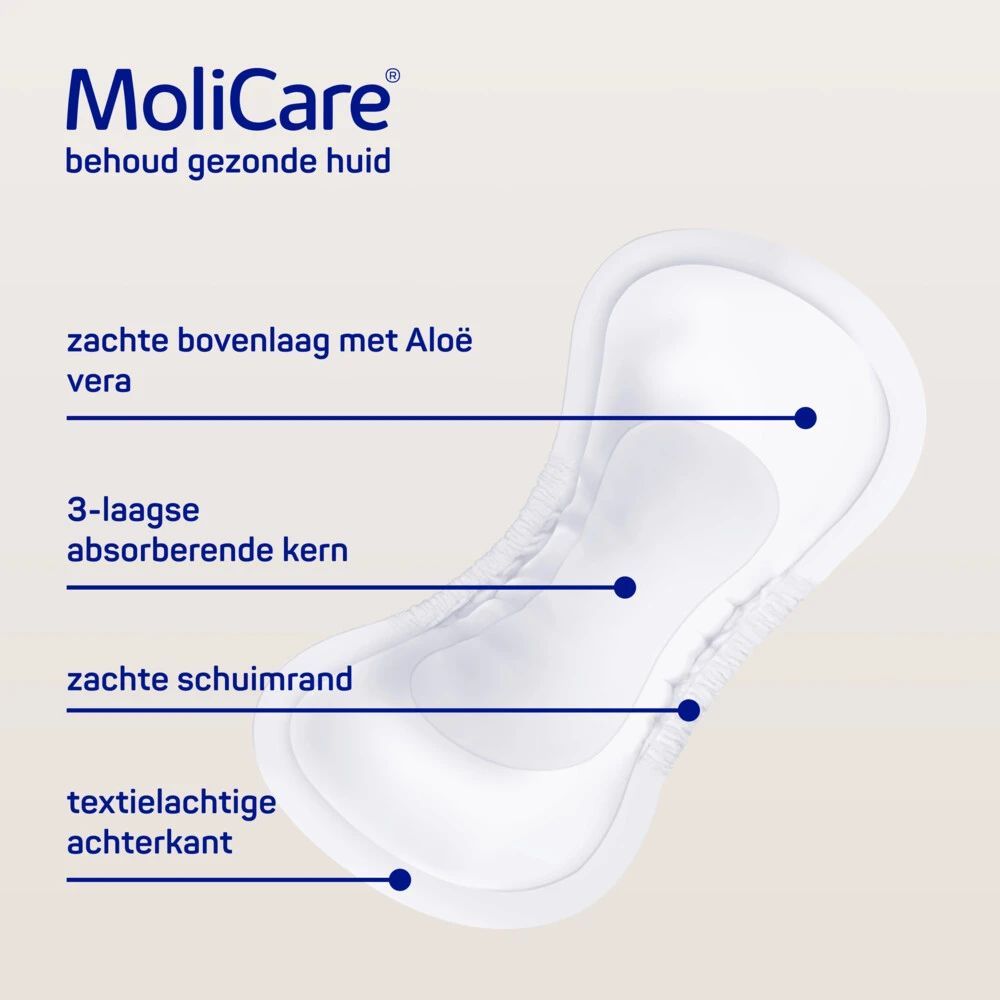 4x Molicare Premium Lady Pad 5 Druppels 1029ml Absorptie 2 4x Molicare Premium Lady Pad 5 Druppels 1029ml Absorptie - Afbeelding 2