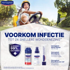 2x Hansaplast Pleister Spray -Gezondheidsproducten Winkel 77017 3