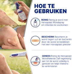 2x Hansaplast Pleister Spray -Gezondheidsproducten Winkel 77017 4