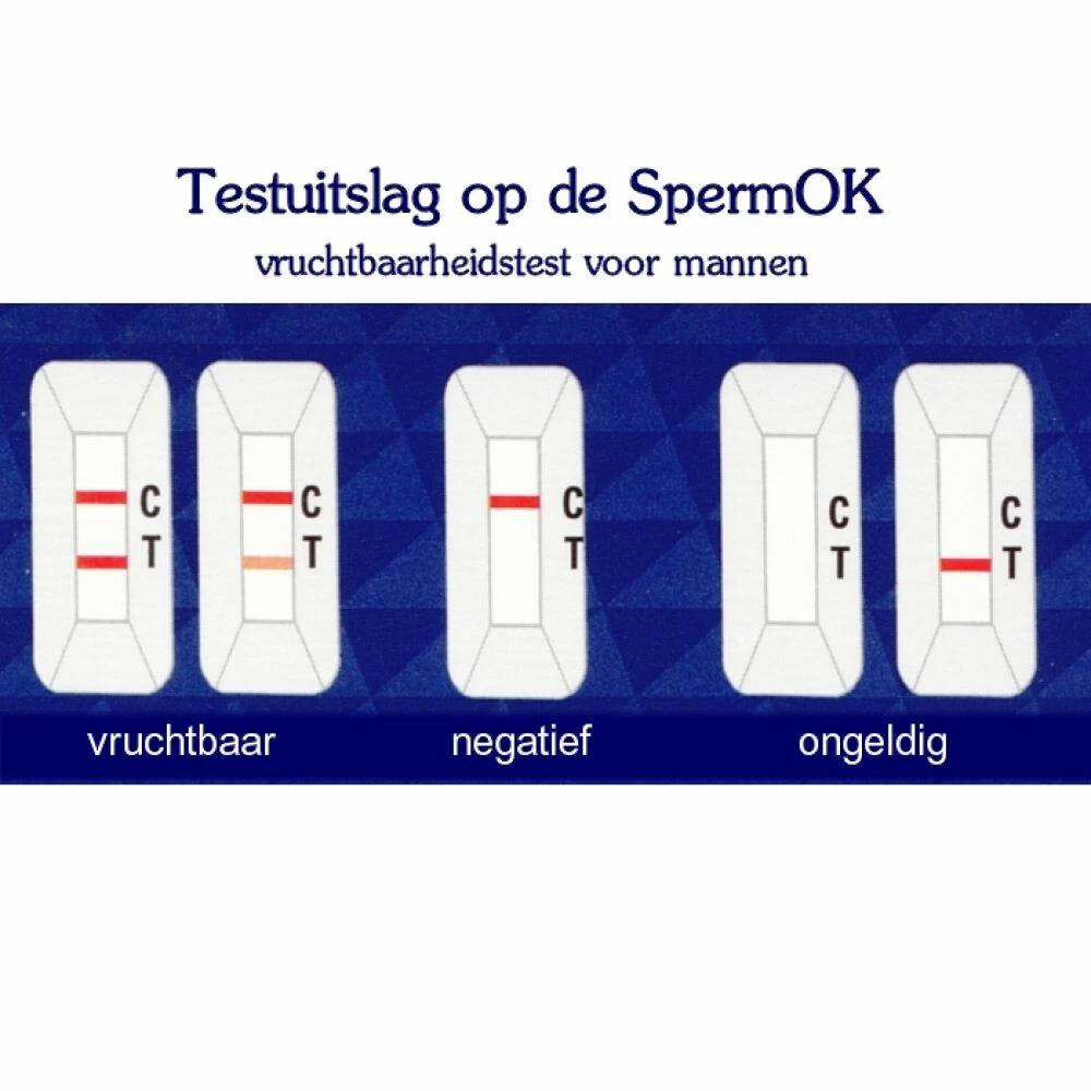 Sensitest Sperm OK Vruchtbaarheid Test Man 3 Sensitest Sperm OK Vruchtbaarheid Test Man - Afbeelding 3