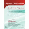 Canesten Gyno Balance Gel